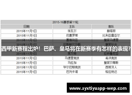 西甲新赛程出炉！巴萨、皇马将在新赛季有怎样的表现？